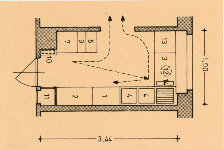 Grundriss der „Frankfurter Küche“, Abbildung © betonliebe.com.