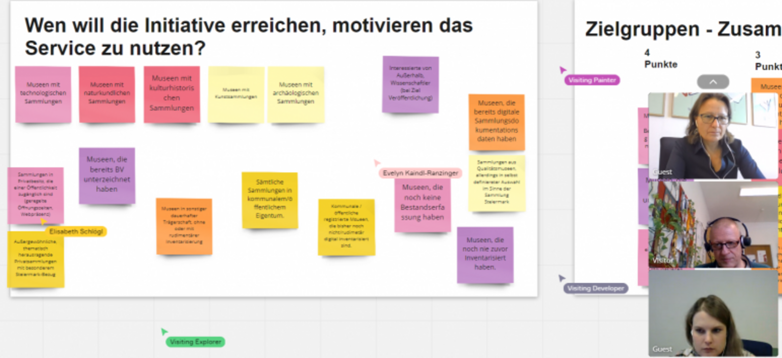 Workshops zur Konzepterstellung im Dezember 2021 mit Nadine Naimer, Evelyn Kaindl, Robert Kammerlander, Evelyn Kometter, Barbara Schönhart und Gabriele Wolf – herzlichen Dank für die aktive Beteiligung und den wertvollen Input an dieser Stelle