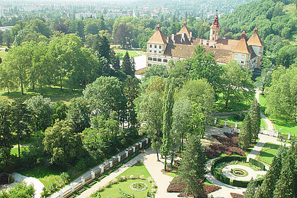 Ansicht des Planetengarten von oben. Im Hintergrund ist das Schloss Eggenberg zu sehen.