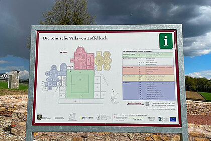 Dreharbeiten für "Wer bist du: Steiermark?" Villa Rustica, Hartberg 