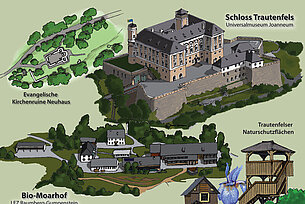 SCHLOSS_erlebnis_lern_FEST