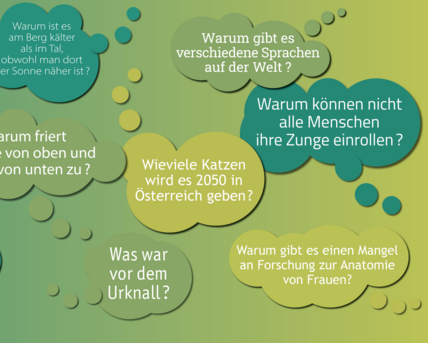 Frage : Zeichen?