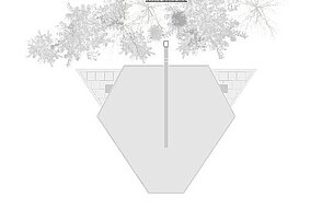 NonStopScheiner 2020