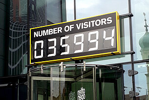 Number of Visitors