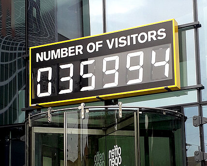 Number of Visitors
